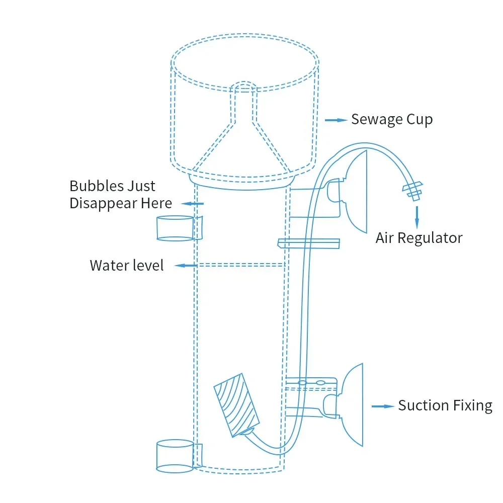 Seawater Fish Tank Protein Sep - مراجعة Marine Aquarium Protein Skimmer وسعره