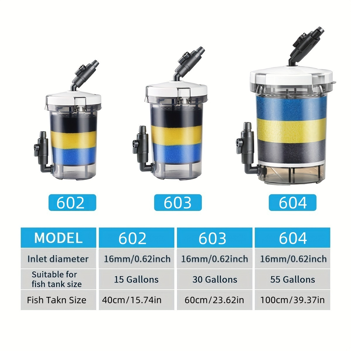 SUNSUN EW-602  EW-603 EW-604 S - مراجعة Marine Aquarium Chiller وسعره