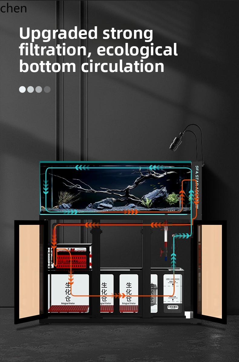 ZML Fish Tank Aquarium Bottom  - مراجعة Marine Aquarium Live وسعره
