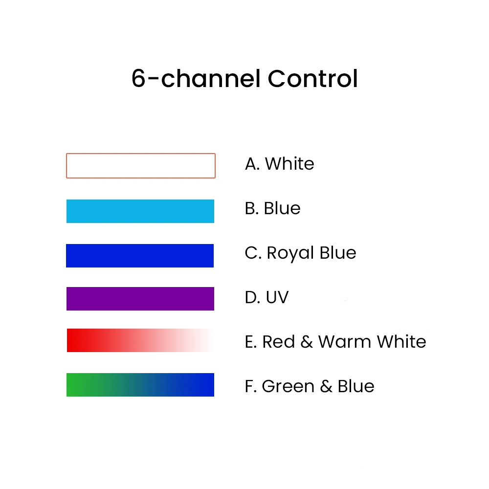 K7 140W Full Spectrum WiFi Ful - مراجعة Aquarium Marine Lights وسعره