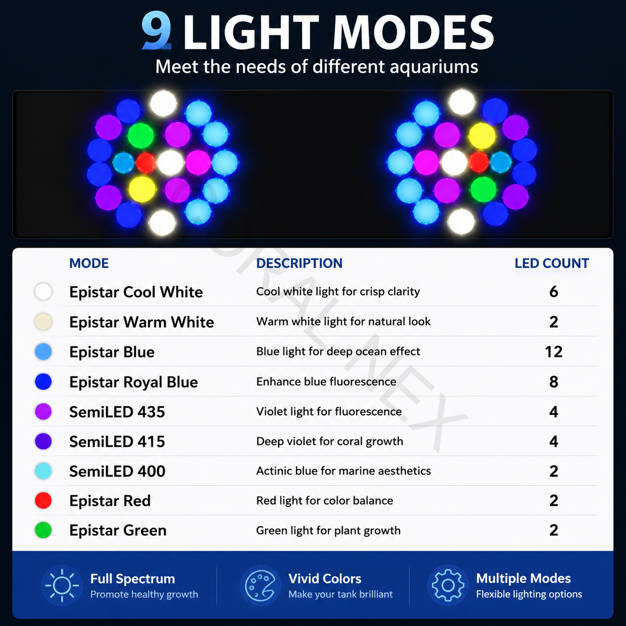 2026 New V4 NooPsyche K7 PRO I - مراجعة Aquarium Marine Lights وسعره