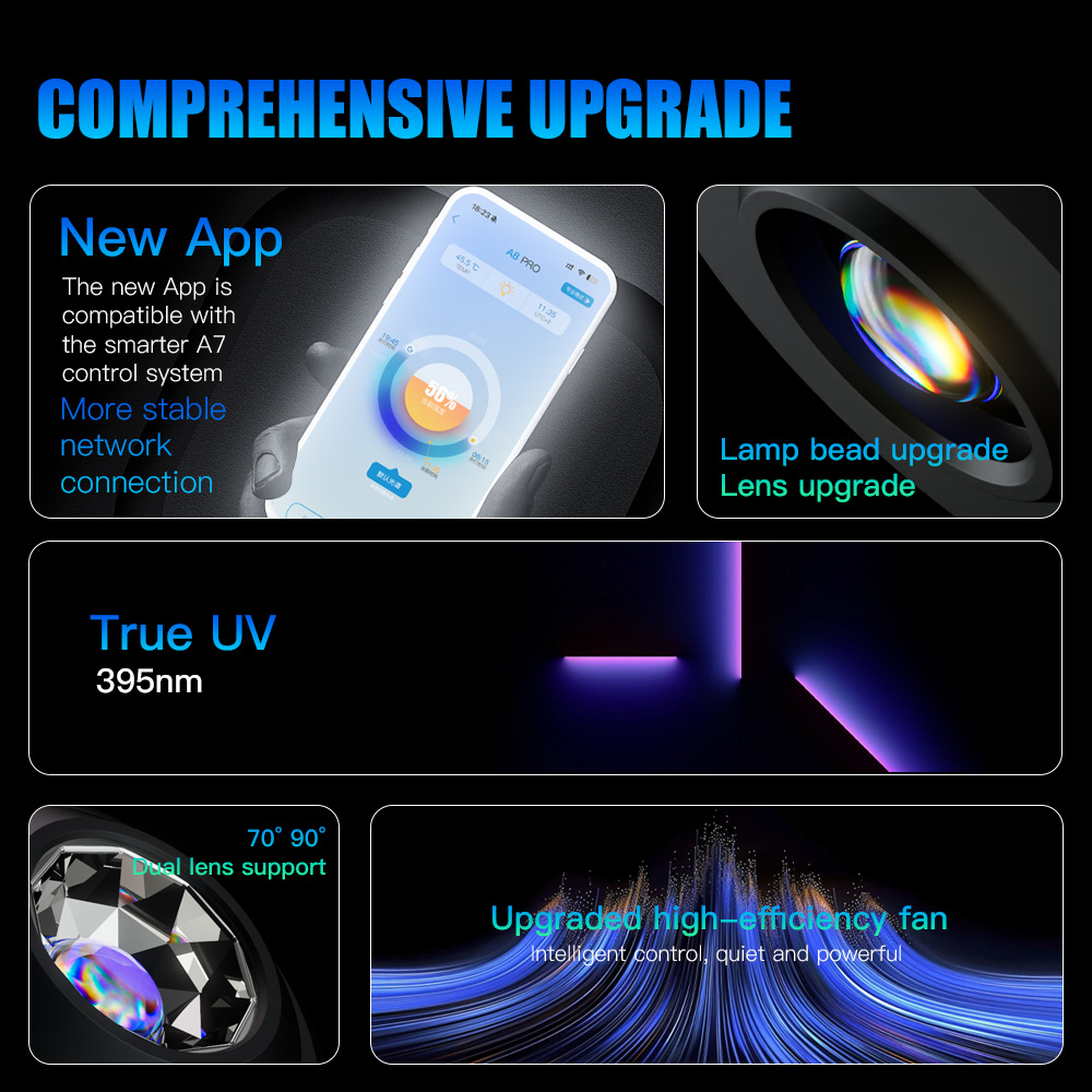 A7 III WiFi App Control Full S - مراجعة Aquarium Marine Lights وسعره