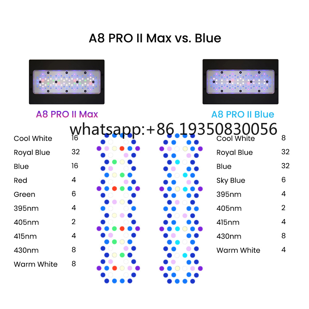2026-A8 PRO II Max and Blue 24 - مراجعة Aquarium Marine Lights وسعره