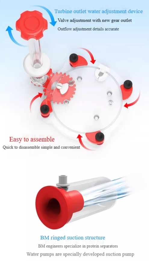 220-240V 50Hz Bubble Magus Cur - مراجعة Marine Aquarium Protein Skimmer وسعره