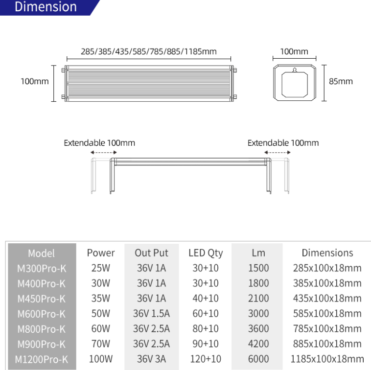 WEEK AQUA M Series 400mm Aquar - مراجعة Aquarium Marine Lights وسعره
