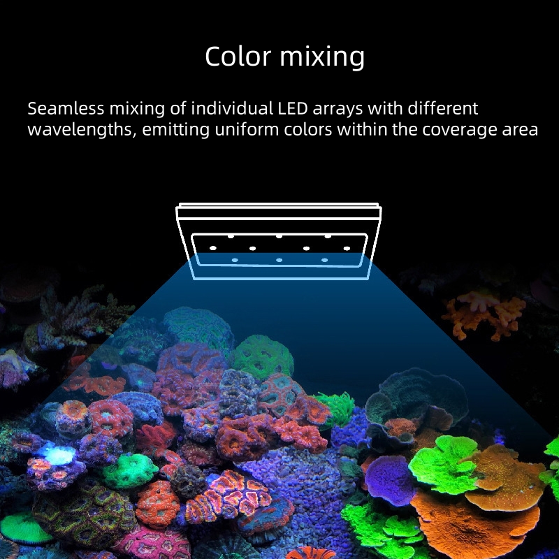 sttl A8Pro II Max 240 Watt WiF - مراجعة Aquarium Marine Lights وسعره