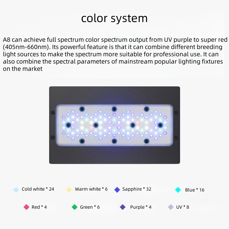 sttl A8Pro II Max 240 Watt WiF - مراجعة Aquarium Marine Lights وسعره