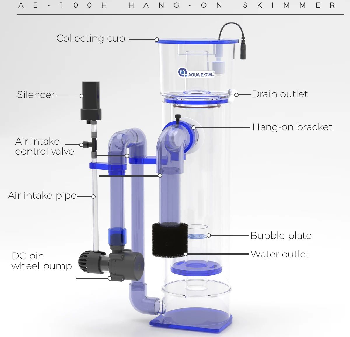 AQUA EXCEL AE-75H/100H Hang-on - مراجعة Marine Aquarium Protein Skimmer وسعره