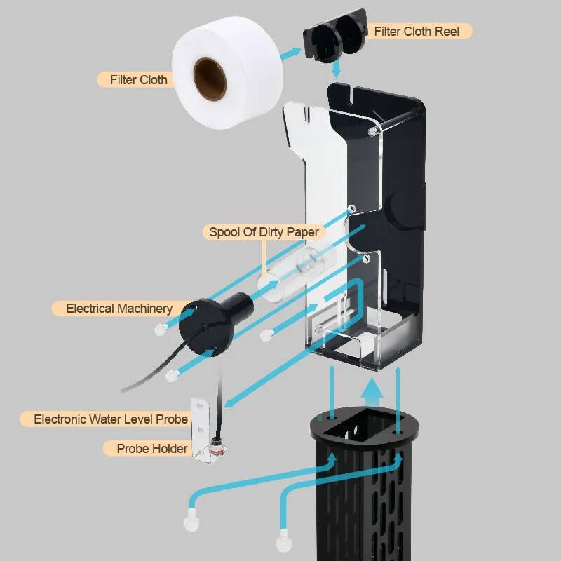 VASTOCEAN Mini Aquarium Cloth  - مراجعة Marine Aquarium Protein Skimmer وسعره